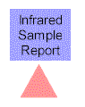 Irreportlinkgif.gif (3081 bytes)