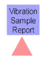 Irreportlinkgif.gif (3081 bytes)